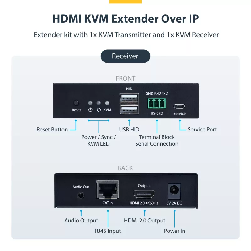 „StarTech.com“ HDMI KVM prailgintuvas per IP tinklą, 4K 60Hz, be tvarkyklių, HDMI ir USB per Ethernet/CAT6, AVoIP, siųstuvas ir imtuvas komplekte, su montavimo rinkiniais