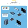 „StarTech.com“ HDMI KVM prailgintuvas per IP tinklą, 4K 60Hz, be tvarkyklių, HDMI ir USB per Ethernet/CAT6, AVoIP, siųstuvas ir imtuvas komplekte, su montavimo rinkiniais