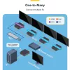 „StarTech.com“ HDMI KVM prailgintuvas per IP tinklą, 4K 60Hz, be tvarkyklių, HDMI ir USB per Ethernet/CAT6, AVoIP, siųstuvas ir imtuvas komplekte, su montavimo rinkiniais