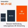 Amazon 4K Ultra HD USB TV dongle, Wi‑Fi 6 (802.11ax), 3840×2160, maitinamas per USB, juodas