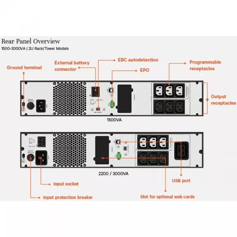 Vertiv Liebert Edge nepertraukiamo maitinimo šaltinis (UPS) - 3000VA 2700W 230V 2U linijinis interaktyvus su AVR bokštas/statyvas