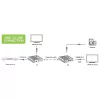 Techly IDATA-EXT-676 AV siųstuvas ir imtuvas, juodas