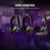 Ausinės Corsair HS35 v2 laidinės žaidimams mėlynos 1,8 m kabelis 470 g