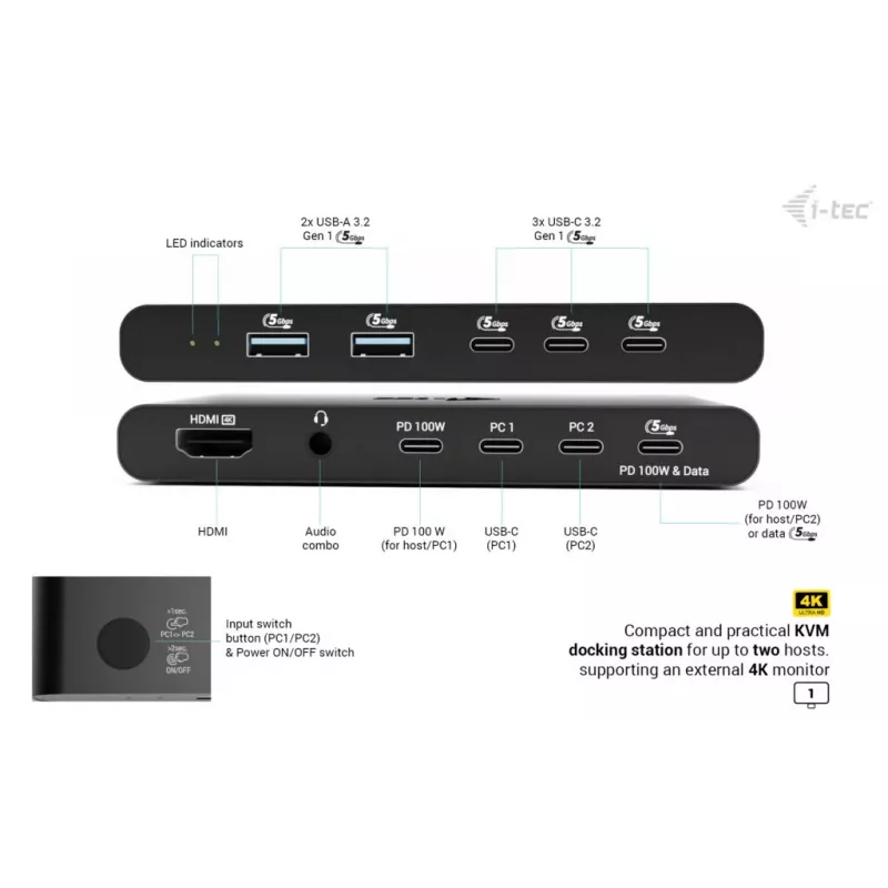 KVM dokavimo stotelė i-tec 2 hostams HDMI, USB-C sąsaja, PD 2×100W, 4K@60Hz, 2×USB-A