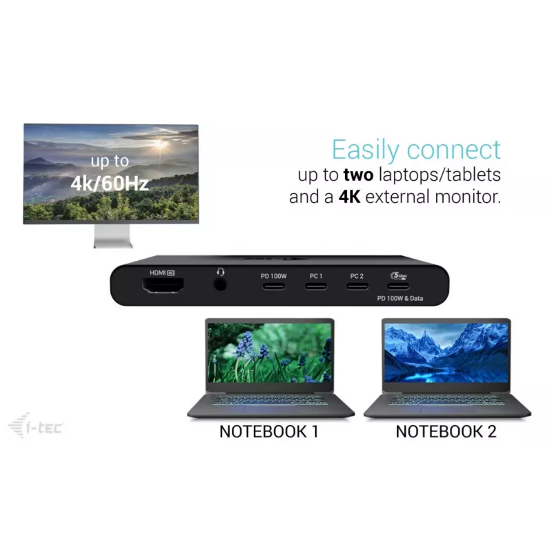 KVM dokavimo stotelė i-tec 2 hostams HDMI, USB-C sąsaja, PD 2×100W, 4K@60Hz, 2×USB-A