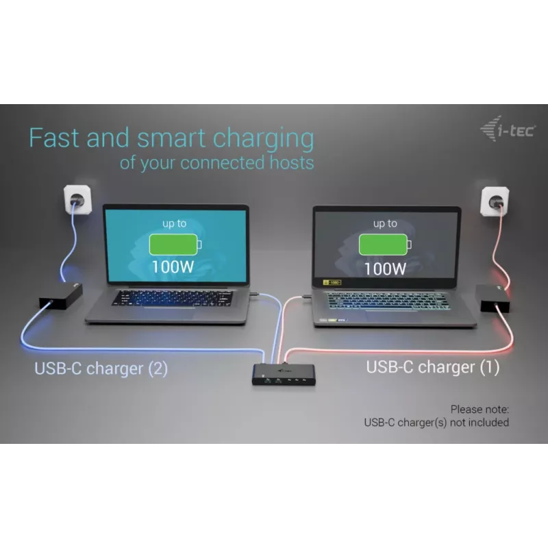 KVM dokavimo stotelė i-tec 2 hostams HDMI, USB-C sąsaja, PD 2×100W, 4K@60Hz, 2×USB-A