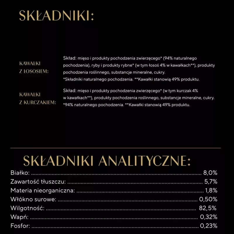 Sheba Kitten Selection of Flavors šlapias kačių maistas padaže, 40 x 85 g