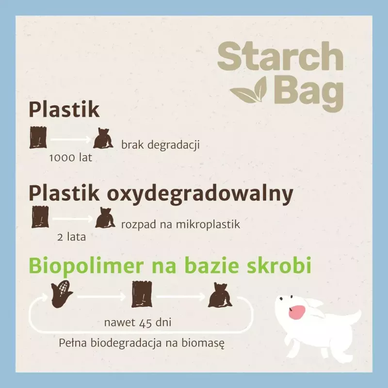 Kompostuojami šunų išmatų maišeliai Starch Bag STARCHBAG BIO alyviniai, augaliniai pluoštai, 8 × 15 vnt
