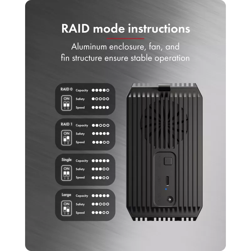 ICY BOX IB-RD3720-CU3 išorinis HDD/SSD korpusas juodas 2.5/3.5 colio