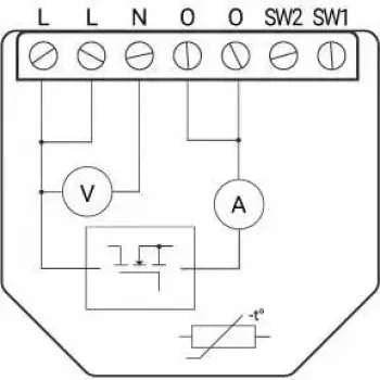 Shelly Wave Dimmer EU LR belaidis šviesos reguliatorius – 2 kanalai, be nulinio laido, 220–240 V, LED iki 150 W, kaitrinės iki 200 W, 864–868,4 MHz