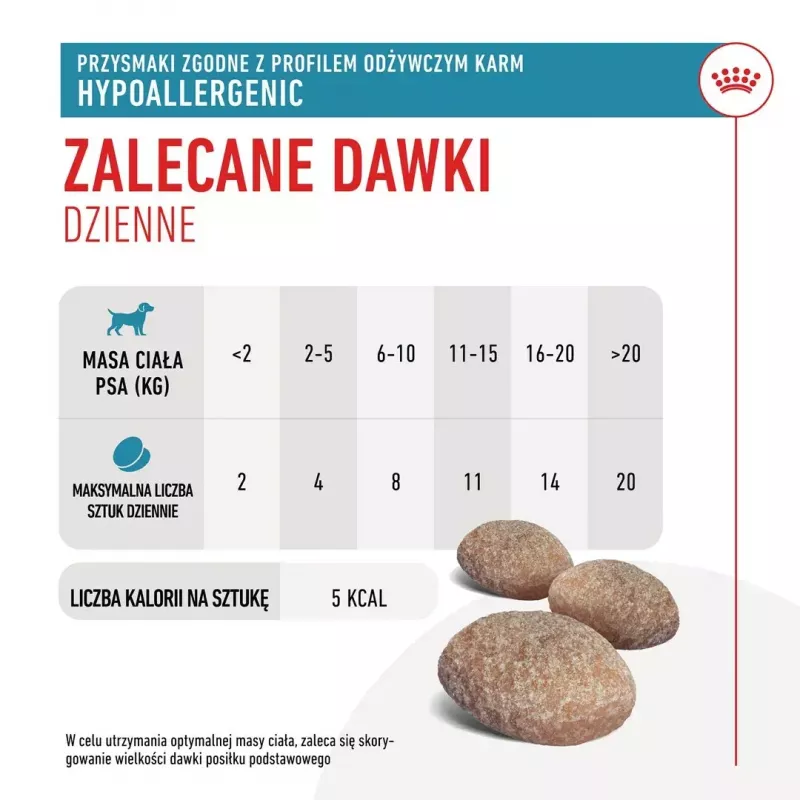 Hipoalerginiai šunų skanėstai Royal Canin 230 g – Paukštienos dresūros užkandžiai, be glitimo ir cukraus, suaugusiems šunims