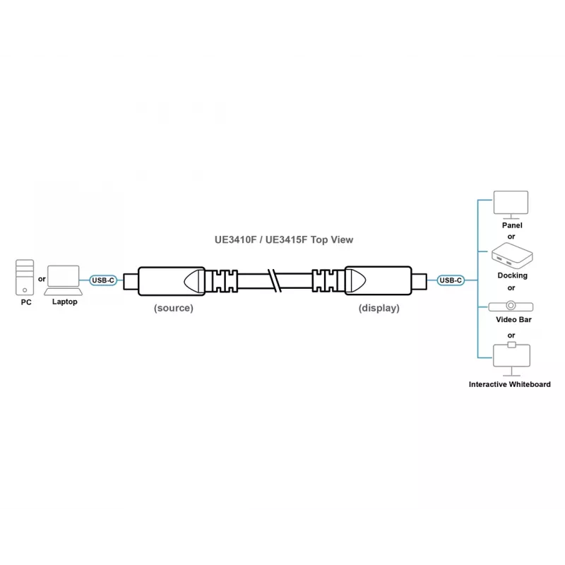 Aktyvus optinis USB-C kabelis ATEN UE3410F-AT, 10 m, USB-C į USB-C, 10 Gbit/s, juodas