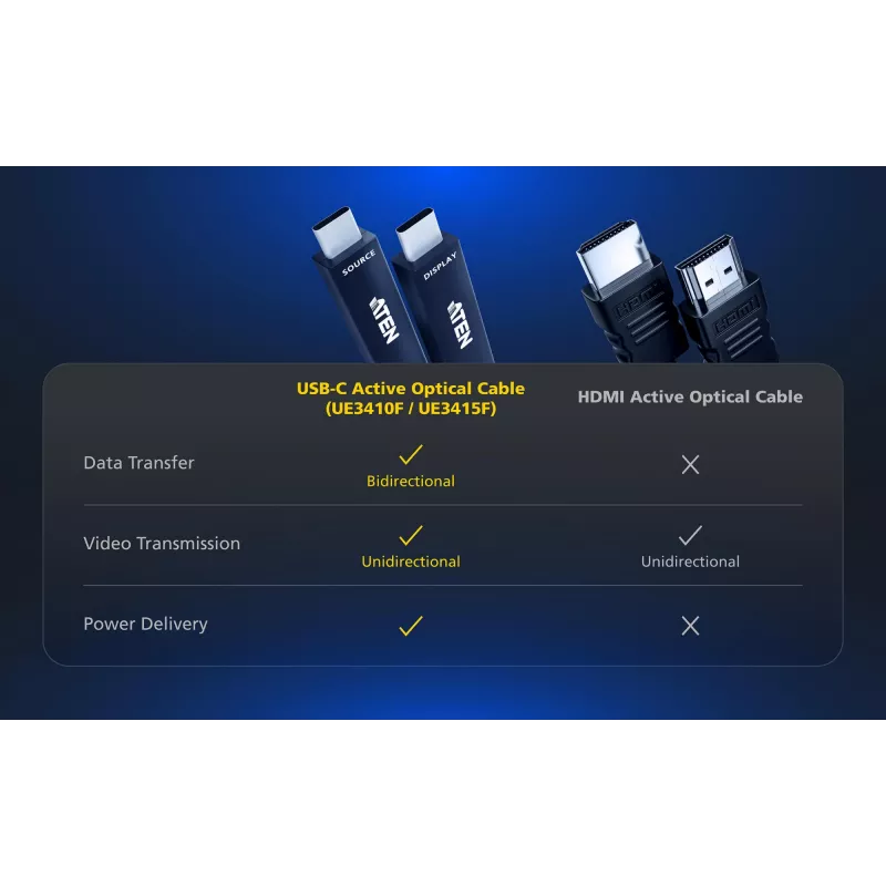 USB-C aktyvus optinis kabelis 15 m ATEN UE3415F — USB-C į USB-C, 15 Gbit/s, juodas