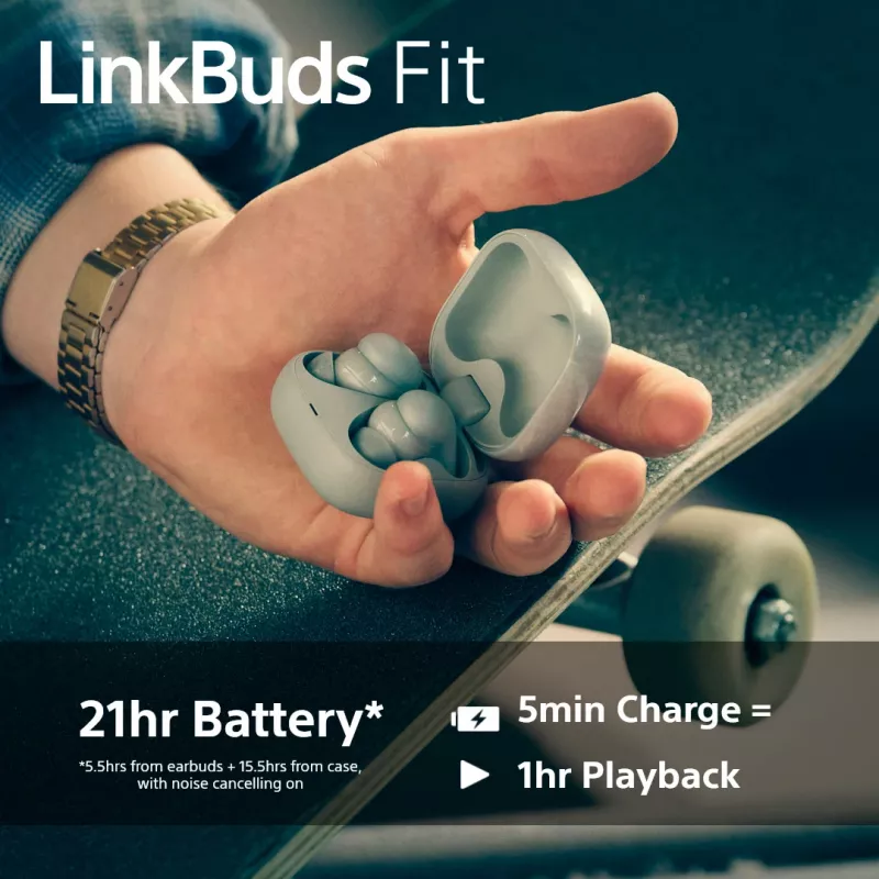 Sony LinkBuds Fit WFLS910NG ausinės Belaidės Į ausis Muzika/Kasdieninės Žalia