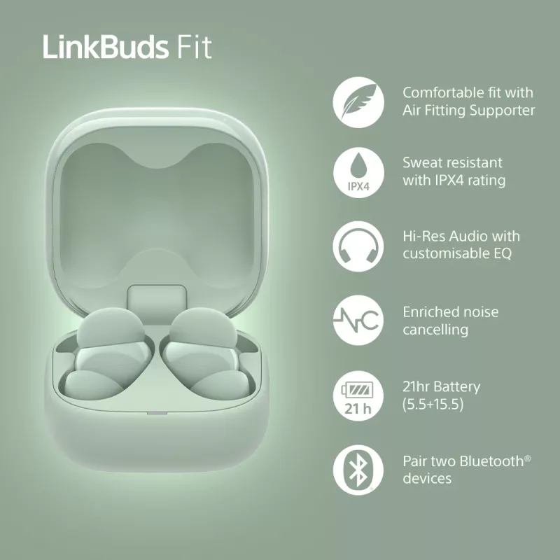 Sony LinkBuds Fit WFLS910NG ausinės Belaidės Į ausis Muzika/Kasdieninės Žalia