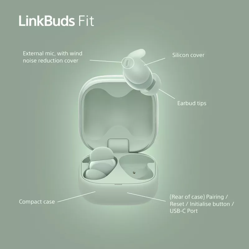 Sony LinkBuds Fit WFLS910NG ausinės Belaidės Į ausis Muzika/Kasdieninės Žalia
