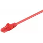 Goobay 95595 tinklo kabelis Cat6 U/UTP 1,5 m raudonas