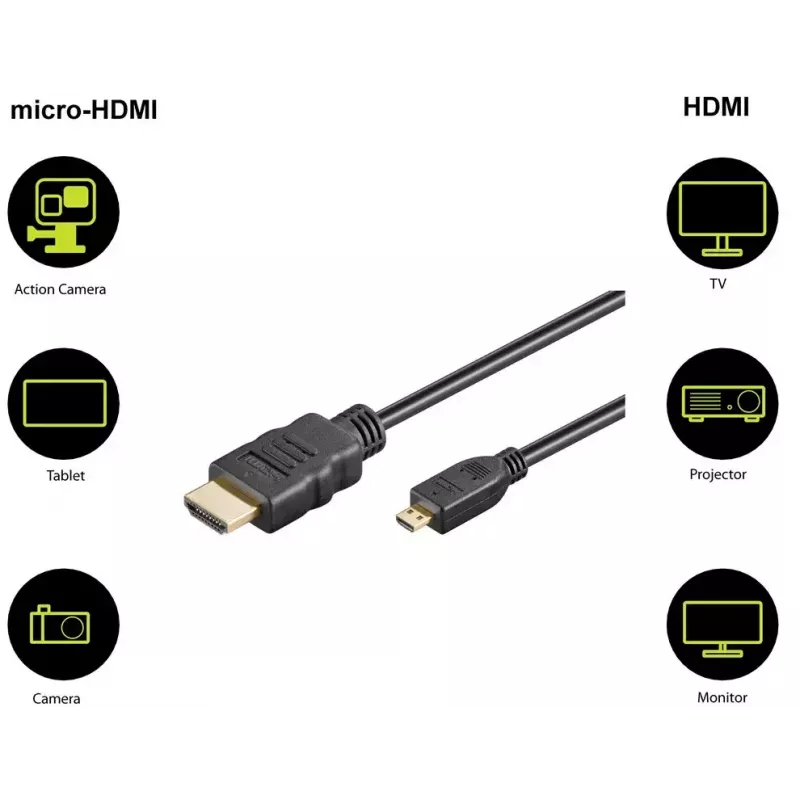 HDMI kabelis Goobay 53786 3 m, HDMI A tipo (standartinis) kištukas → D tipo (mikro) kištukas, juodas
