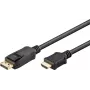 Goobay DisplayPort į HDMI adapterio laidas 1 m