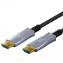 Goobay HDMI laidas 20 m A tipo vyriškas į vyrišką 48 Gbit/s juodas pilkas