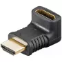 Goobay HDMI vaizdo kabelio adapteris 65744 juodas, moteriška jungtis, aukšta kokybė