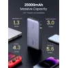 Nešiojamas maitinimo bankas Ugreen 90597A 25000 mAh