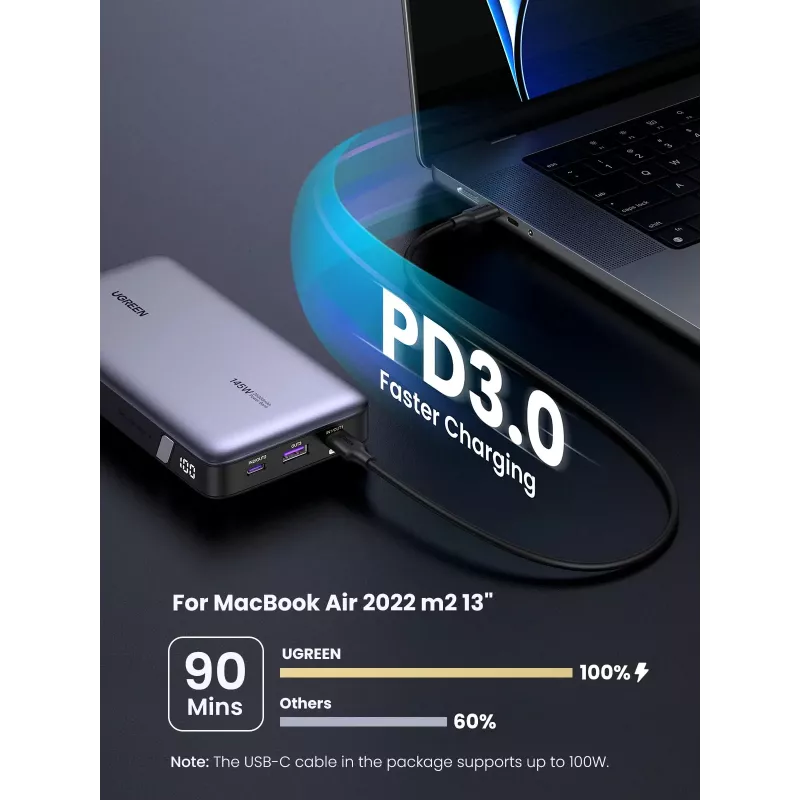 Nešiojamas maitinimo bankas Ugreen 90597A 25000 mAh