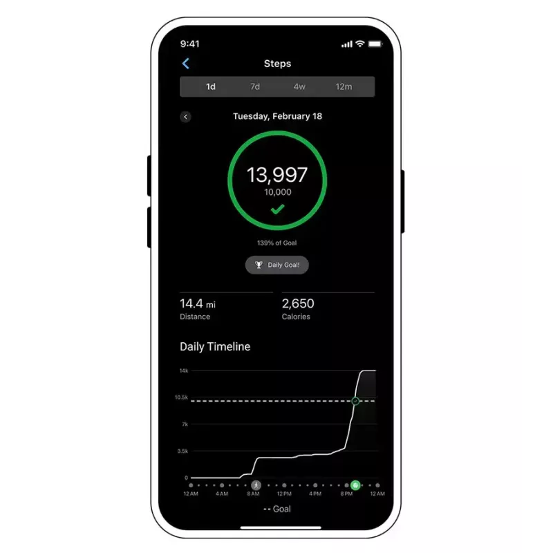 Širdies ritmo monitorius GARMIN HRM 600 krūtinės diržas Bluetooth/ANT+ juodas – reguliuojamas 72–106 mm, vandeniui atsparus