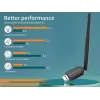 Conceptronic ABBY07B ilgo nuotolio Bluetooth 5.1 USB adapteris su išorine antena
