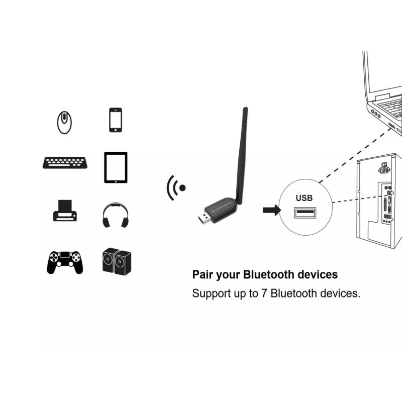 Conceptronic ABBY07B ilgo nuotolio Bluetooth 5.1 USB adapteris su išorine antena