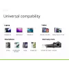 Conceptronic 4 prievadų 100W GaN USB PD įkroviklis su USB-C įkrovimo laidu, USB-C x 3, USB-A x 1, QC 3.0, PPS