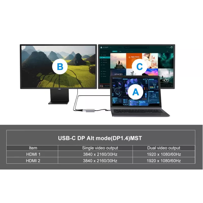 Conceptronic DONN13G 4-in-1 USB-C dokų stotelė / replikatorius, USB 3.2 Gen 1 Type-C, pilka