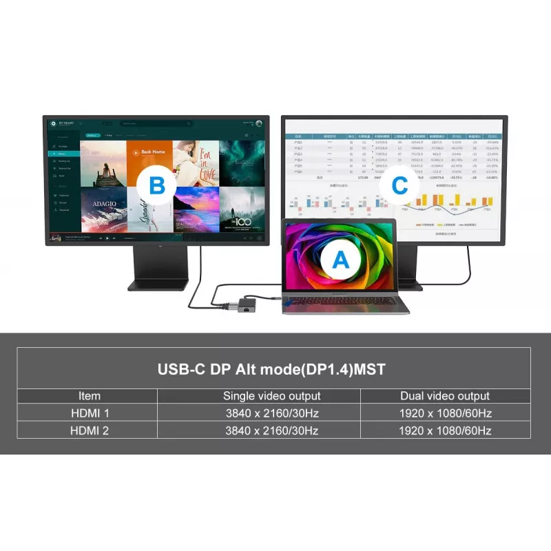 Conceptronic DONN14G 7-in-1 USB-C dokų stotelė / prievadų replikatorius, pilka