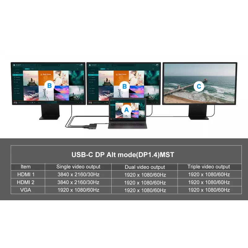 Conceptronic DONN14G 7-in-1 USB-C dokų stotelė / prievadų replikatorius, pilka