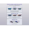 Conceptronic DONN30B 13-in-1 Thunderbolt 4 dokavimo stotelė, laidinė, Thunderbolt 4, 96 W, 3,5 mm, 10,100,1000,2000,2500 Mbit/s, IEEE 802.3bz