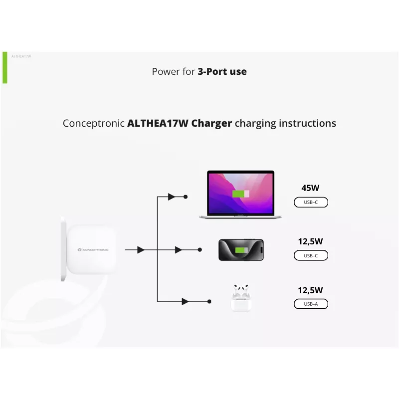 Conceptronic 3 prievadų 67W GaN USB PD įkroviklis su USB-C įkrovimo kabeliu, USB-C x 2, USB-A x 1, QC 3.0, PPS