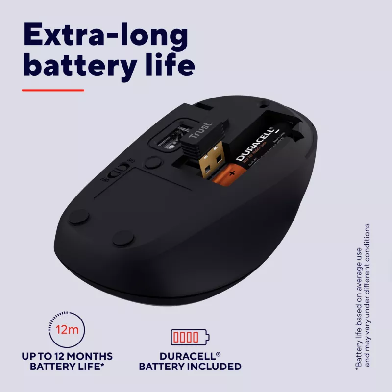 Trust Yvi+ pelė Universal Ambidextrous RF Wireless + Bluetooth Optinė 1600 DPI