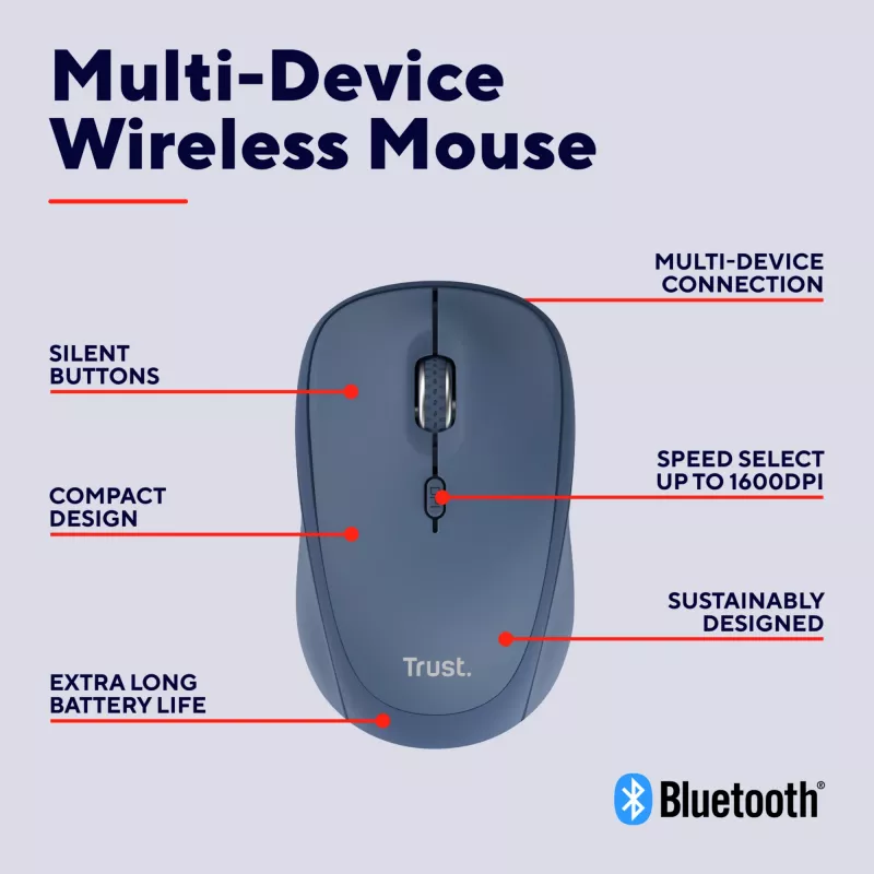 Trust Yvi+ pelė universali ambidekstrinė RF belaidė + Bluetooth optinė 1600 DPI