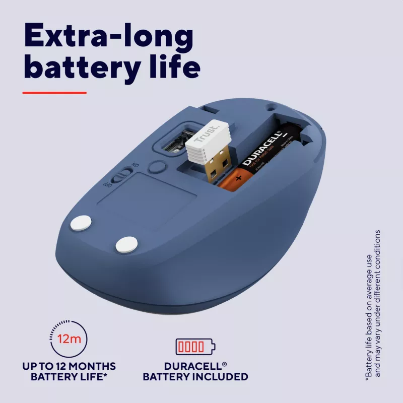 Trust Yvi+ pelė universali ambidekstrinė RF belaidė + Bluetooth optinė 1600 DPI