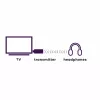 Marmitek BoomBoom 50 Bluetooth garso siųstuvas