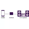 Marmitek BoomBoom 80 Bluetooth garso imtuvas su NFC