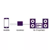 Belaidis Bluetooth garso imtuvas Marmitek BoomBoom 93 (08312)