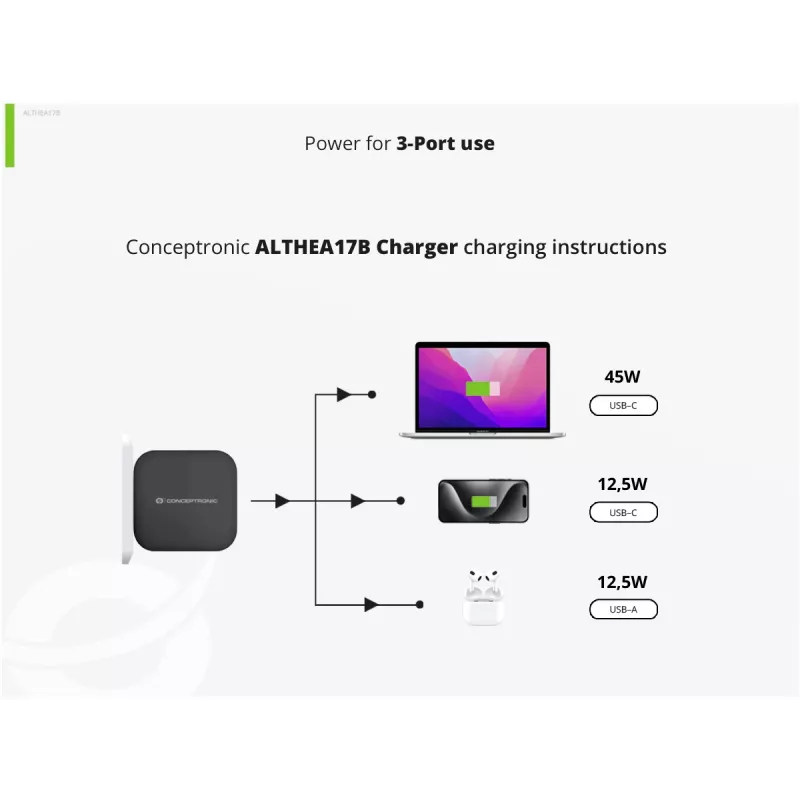 Conceptronic 3 prievadų 67W GaN USB PD įkroviklis su USB-C įkrovimo kabeliu, USB-C x 2, USB-A x 1, QC 3.0, PPS