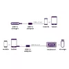 USB laidas Marmitek 08375 0,15 m USB 3.2 Gen 1 USB C USB A juodas sidabrinis