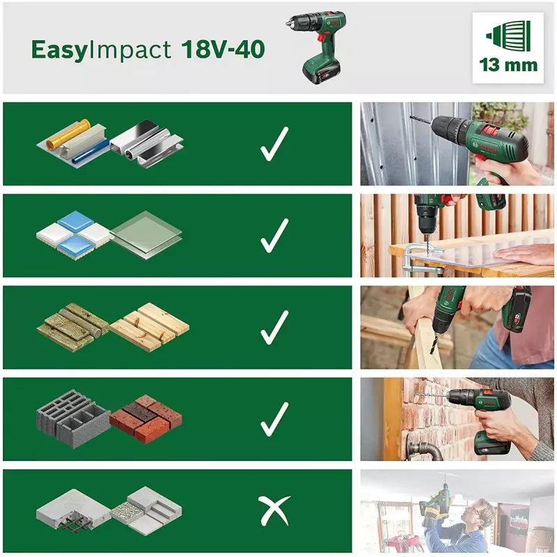 Bosch EasyImpact 18V-40 1630 RPM Juoda, Žalia