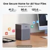 UGREEN NAS DH4300 Plus 4 skyriai 120TB su 2.5GbE ir USB-C