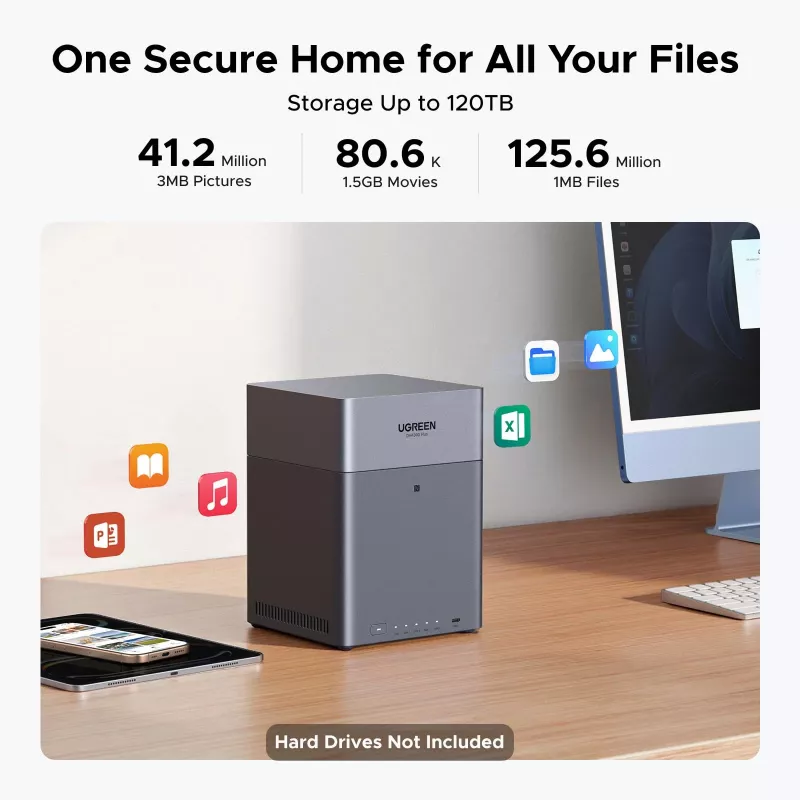 UGREEN NAS DH4300 Plus 4 skyriai 120TB su 2.5GbE ir USB-C