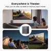 UGREEN NAS DH4300 Plus 4 skyriai 120TB su 2.5GbE ir USB-C