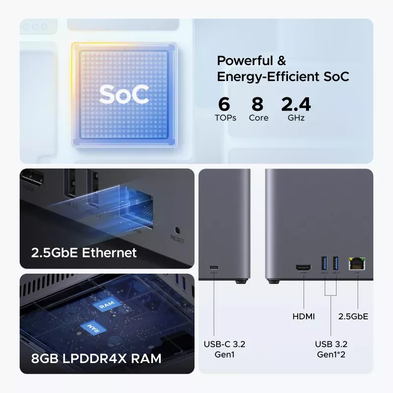 UGREEN NAS DH4300 Plus 4 skyriai 120TB su 2.5GbE ir USB-C