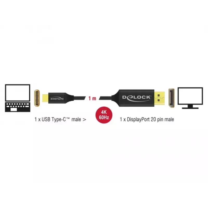 USB-C / Thunderbolt 3 į DisplayPort adapteris DeLOCK 83709